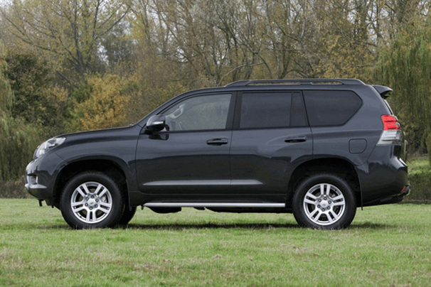 Corporate Car Rental Retainer Contract Rwanda - Rent Car Rwanda